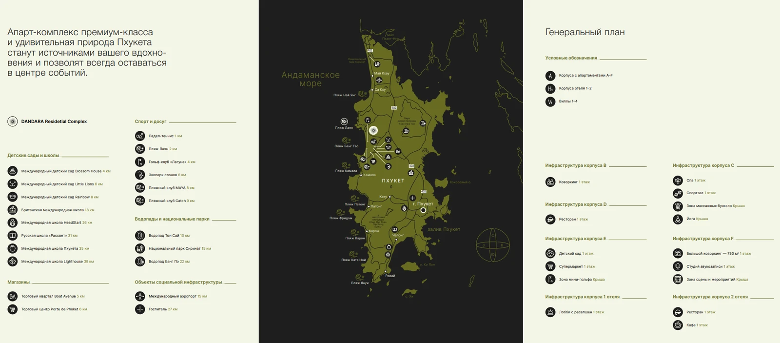 Project brochure map of Phuket and nearby places